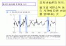 경제변동론-강의 소개 및 기초다지기 17페이지
