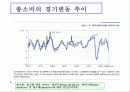 경제변동론-강의 소개 및 기초다지기 18페이지