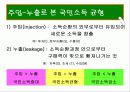 경제변동론-강의 소개 및 기초다지기 24페이지