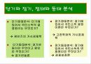 경제변동론-강의 소개 및 기초다지기 25페이지