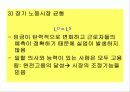경제변동론-강의 소개 및 기초다지기 34페이지