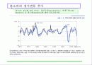 경제변동론-경기순환론 I거시경제의 움직임과 경제변동 관련 정형화된 사실들  6페이지