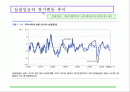 경제변동론-거시경제의 움직임과 경제변동 관련 정형화된 사실들  2페이지