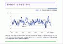 경제변동론-거시경제의 움직임과 경제변동 관련 정형화된 사실들  4페이지