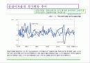 경제변동론-거시경제의 움직임과 경제변동 관련 정형화된 사실들  6페이지