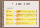 소집단 행동의 이해 4페이지