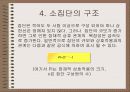 소집단 행동의 이해 18페이지
