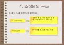 소집단 행동의 이해 20페이지