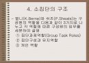 소집단 행동의 이해 22페이지
