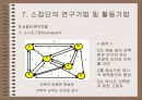 소집단 행동의 이해 30페이지