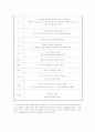 ICH케이스 8페이지