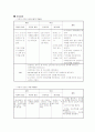 ICH케이스 12페이지