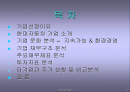 현대자동차 기업소개와 재무분석 2페이지