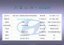 현대자동차 기업소개와 재무분석 6페이지