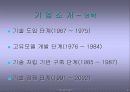 현대자동차 기업소개와 재무분석 8페이지