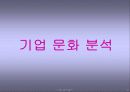 현대자동차 기업소개와 재무분석 9페이지