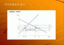 국제무역론-경제통합의 경제적 효과 7페이지