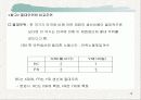 국제무역론-비교우위와_전통적_무역이론 10페이지