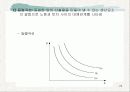 국제무역론-비교우위와_전통적_무역이론 25페이지