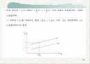 국제무역론-비교우위와_전통적_무역이론 29페이지