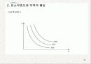 국제무역론-비교우위와_전통적_무역이론 34페이지