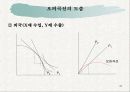 국제무역론-비교우위와_전통적_무역이론 47페이지