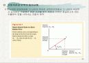 국제무역론-비교우위와_전통적_무역이론 49페이지