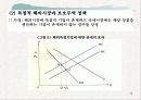 국제무역론-무역정책과_시장구조 13페이지