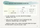 국제무역론-무역정책과_시장구조 18페이지