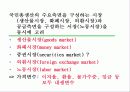 총공급과 총수요 그리고 일반균형 3페이지