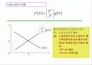총공급과 총수요 그리고 일반균형 11페이지