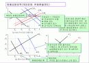 총공급과 총수요 그리고 일반균형 16페이지