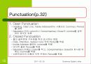 비지니스 레터 15페이지