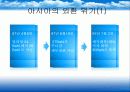 글로벌재무전략 4페이지