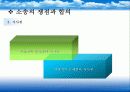 글로벌재무전략 24페이지