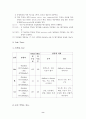 직장암 케이스 8페이지