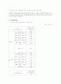 분양가상한제도 21페이지