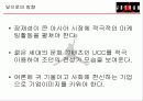 나이키 '에어 조던'마케팅 전략 20페이지