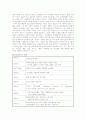 부동산리츠성공사례(리츠칼튼) 7페이지