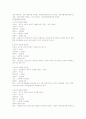 부동산리츠성공사례(리츠칼튼) 17페이지