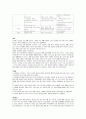 행동주의, 인지주의, 구성주의 비교 4페이지