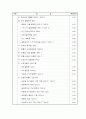 중증질환  15페이지