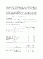 중증질환  36페이지