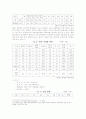 새터민기초자료 3페이지