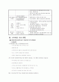 새터민기초자료 7페이지