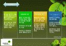 통신언어의 사용환경과 탈규범성 4페이지