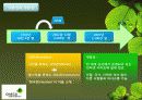 통신언어의 사용환경과 탈규범성 6페이지