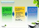 통신언어의 사용환경과 탈규범성 9페이지
