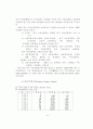 한국교회 교육 15페이지