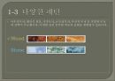 3차원 곡면인쇄 기법 -CULR-FIT공법 5페이지